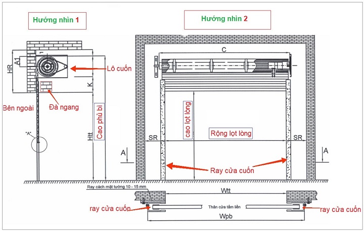 Hướng dẫn xây ô chờ cửa cuốn, cách chọn ray, tính kích thước phong ...